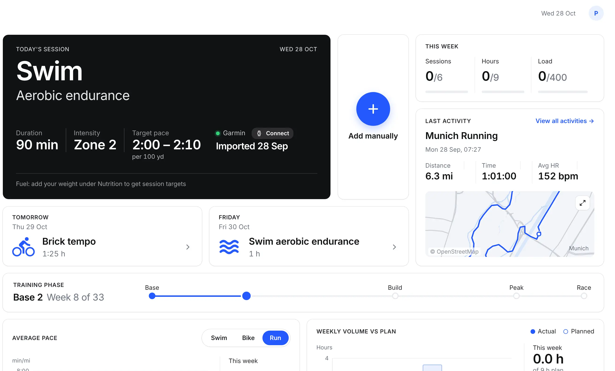 The dashboard: today's session, the next two days, this week's totals and the last activity with its route.